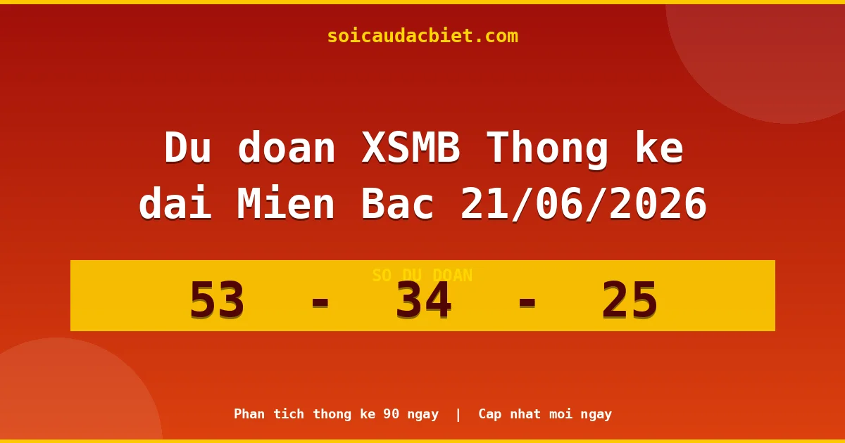 Thống kê lô gan Miền Bắc hôm nay 21/06 — Lô về chưa về lâu nhất