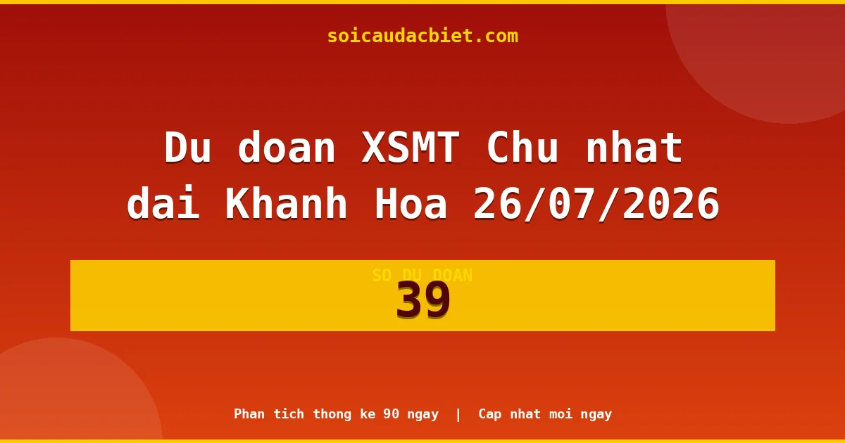 KQXS Khánh Hòa Chủ nhật 26/07 — Kết quả xổ số Khánh Hòa hôm nay