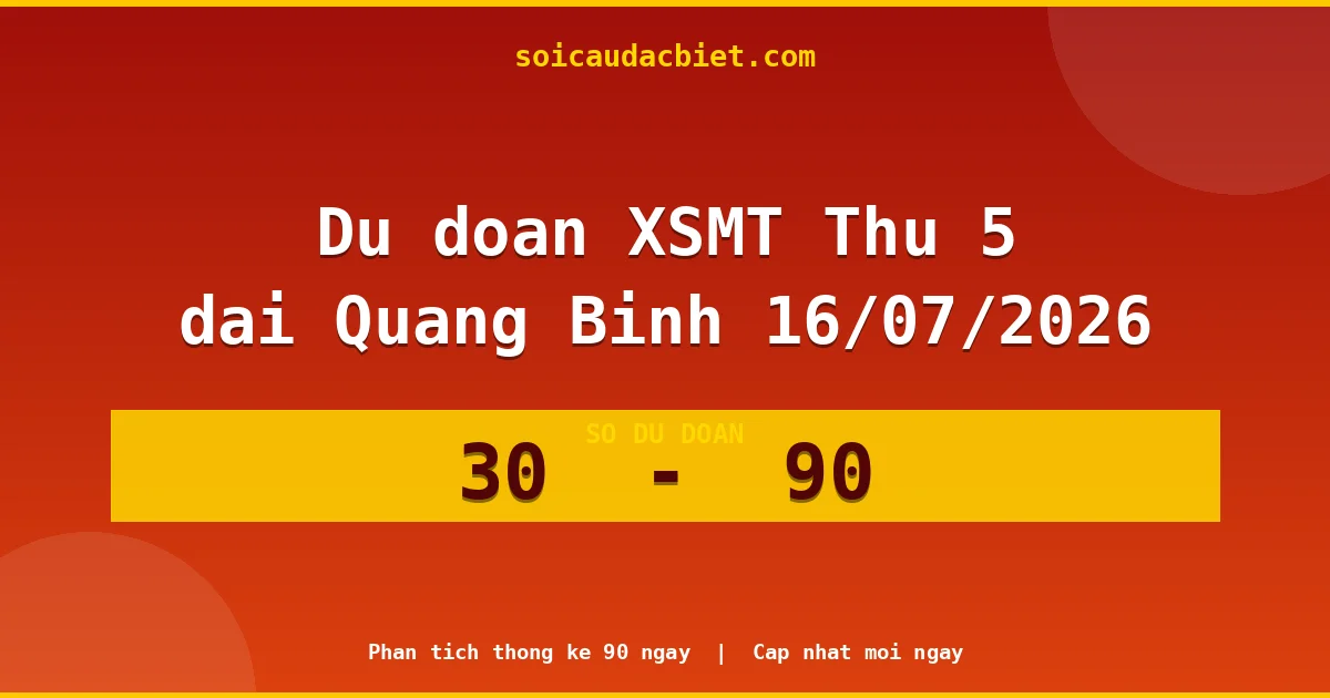 Dự đoán XSMT Thứ 5 đài Quảng Bình 16/07 chuẩn xác nhất