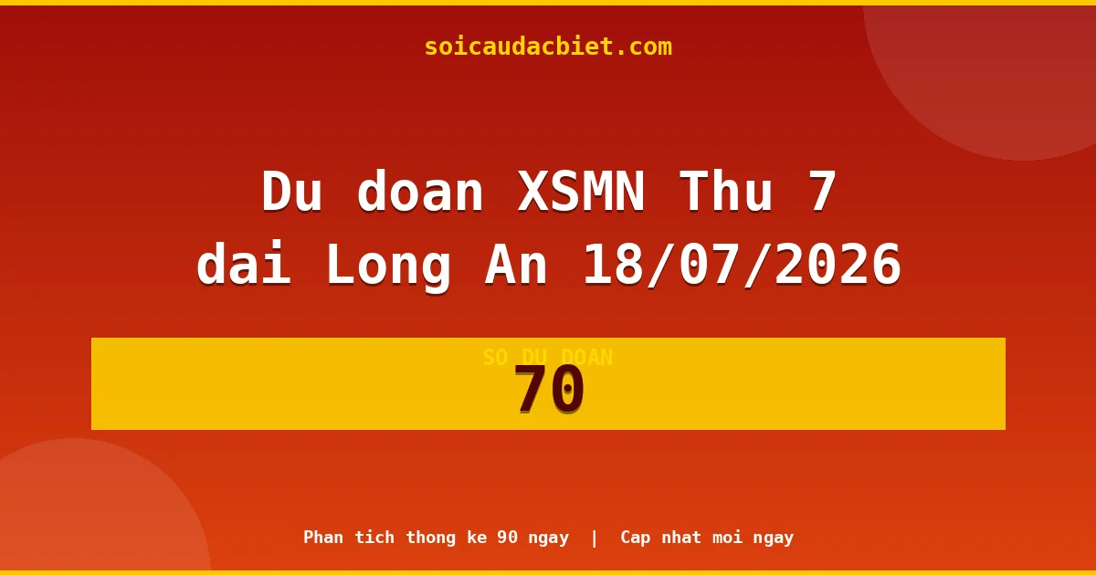 KQXS Long An Thứ 7 18/07 — Kết quả xổ số Long An hôm nay