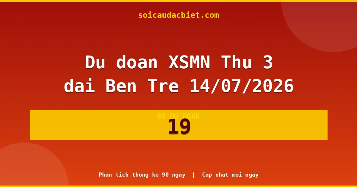 KQXS Bến Tre Thứ 3 14/07 — Kết quả xổ số Bến Tre hôm nay