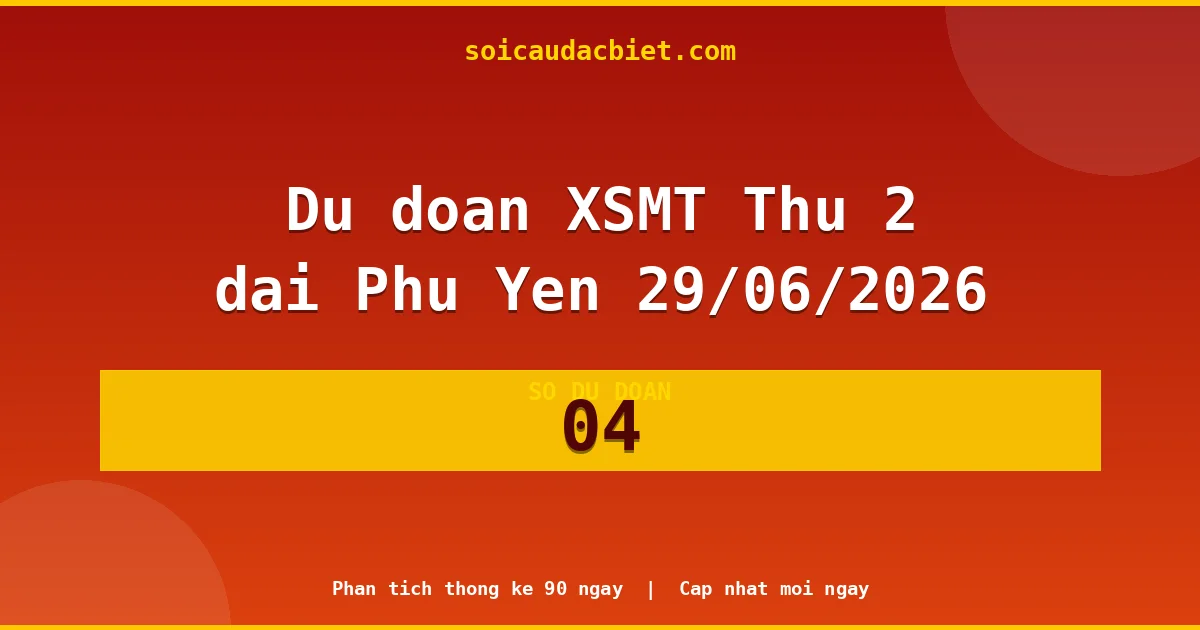 KQXS Phú Yên Thứ 2 29/06 — Kết quả xổ số Phú Yên hôm nay