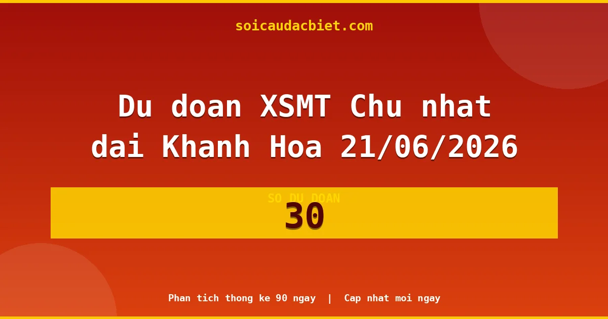 KQXS Khánh Hòa Chủ nhật 21/06 — Kết quả xổ số Khánh Hòa hôm nay