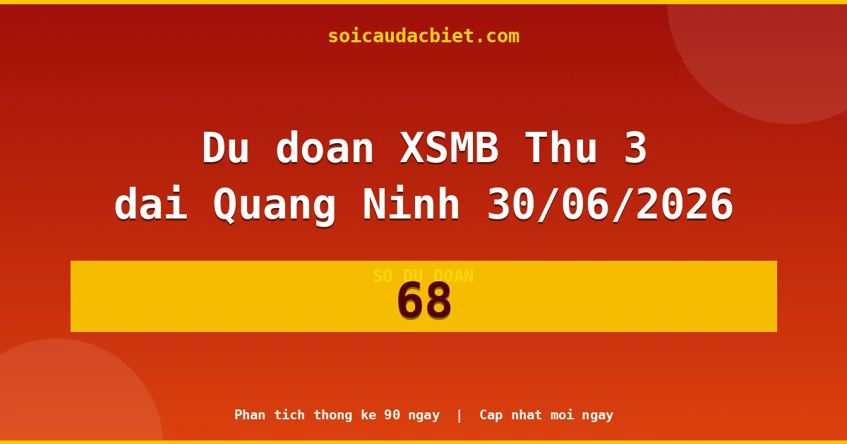 KQXS Quảng Ninh Thứ 3 30/06 — Kết quả xổ số Quảng Ninh hôm nay