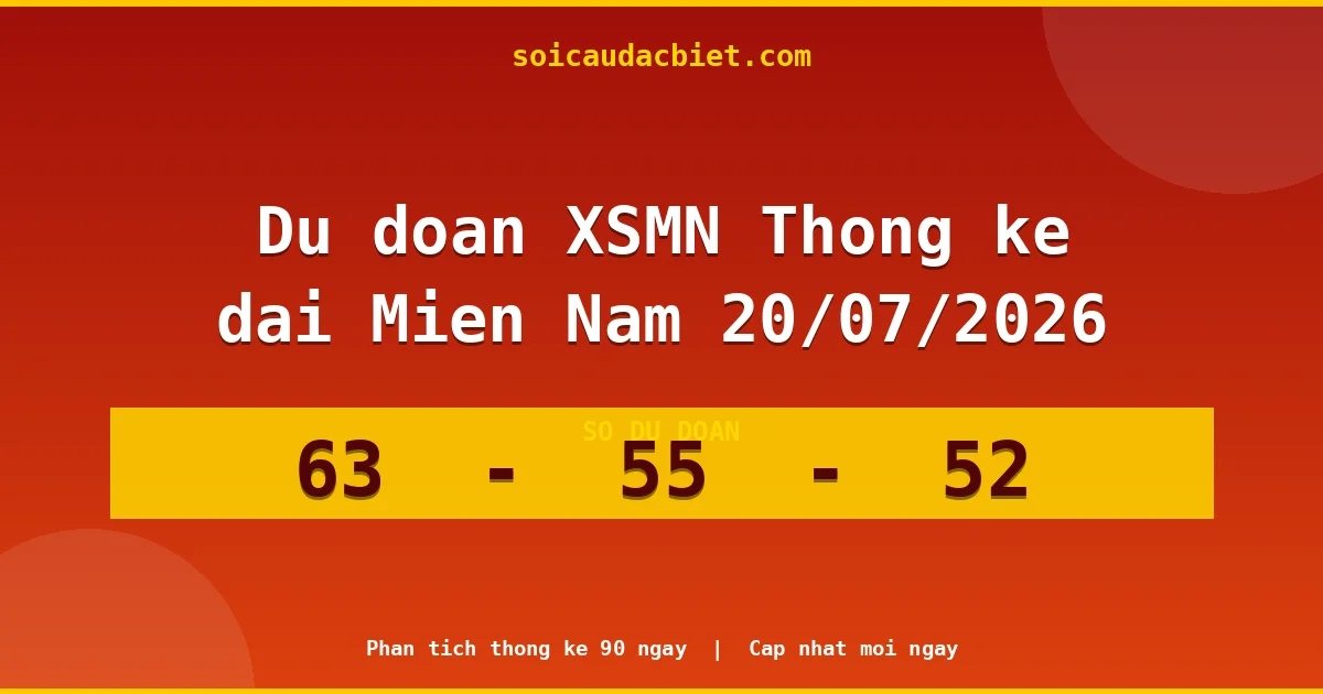 Thống kê lô gan Miền Nam hôm nay 20/07 — Lô về chưa về lâu nhất
