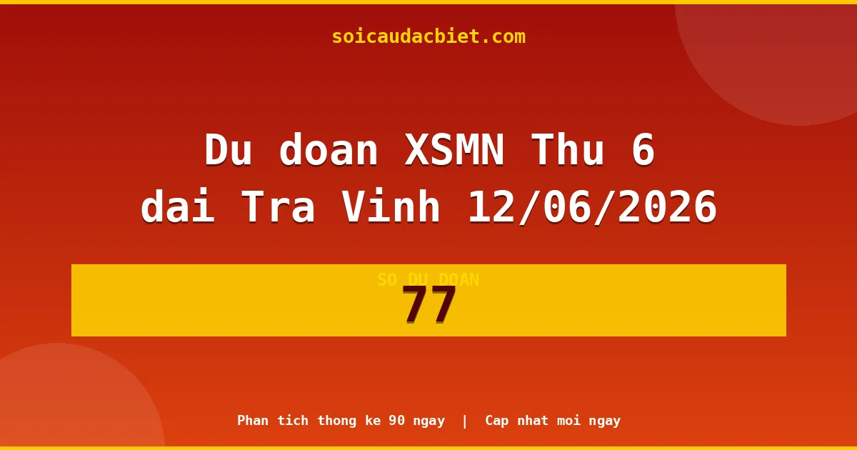 KQXS Trà Vinh Thứ 6 12/06 — Kết quả xổ số Trà Vinh hôm nay