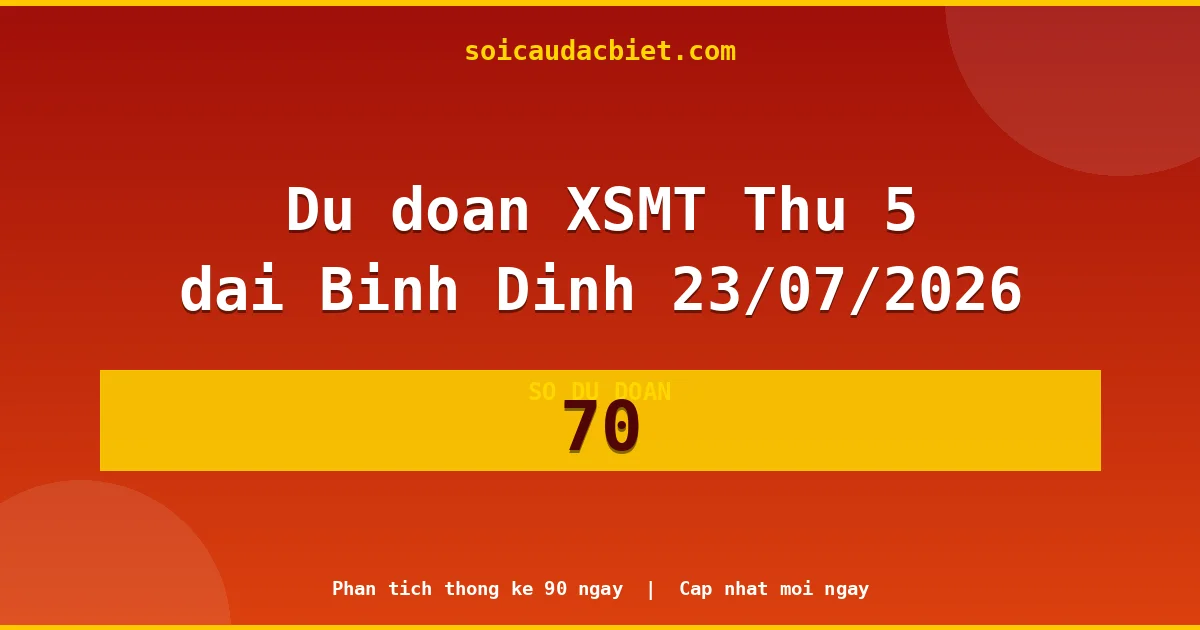 KQXS Bình Định Thứ 5 23/07 — Kết quả xổ số Bình Định hôm nay