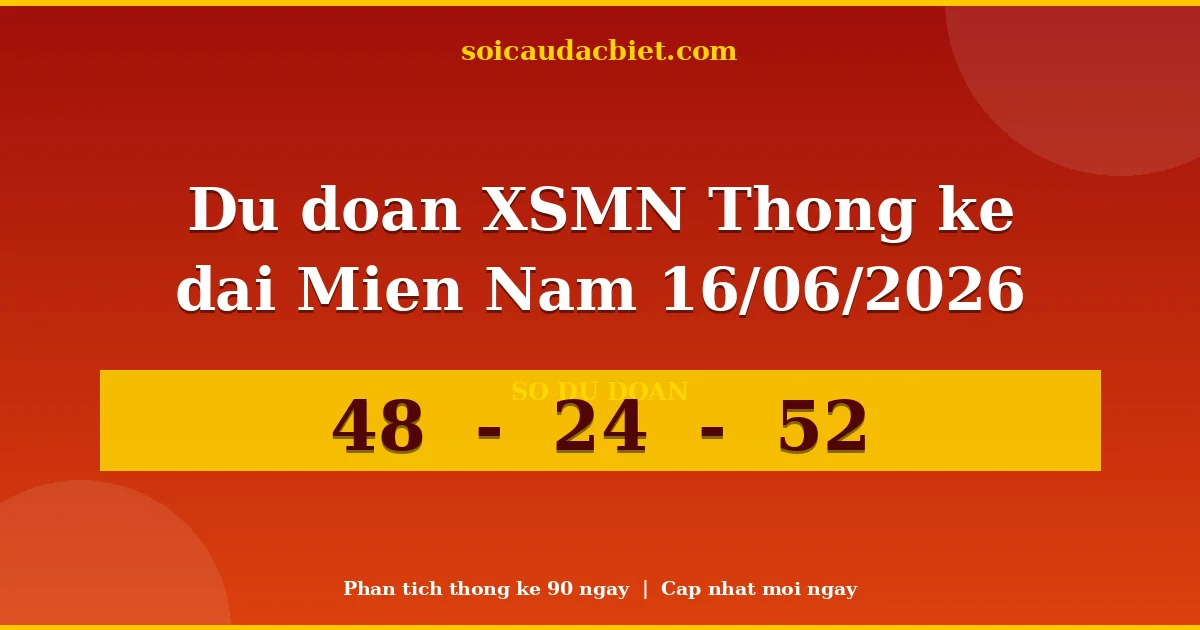 Thống kê lô gan Miền Nam hôm nay 16/06 — Lô về chưa về lâu nhất